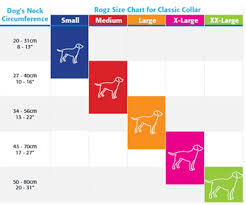 Once you get one that will allow you to take a p. Rogz Product Size Guides National Veterinary Services Nvs