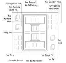 Maybe you would like to learn more about one of these? Pojo Com Pokemon Rules