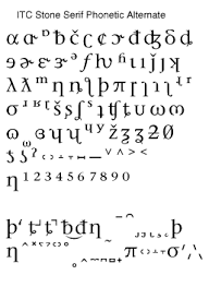Convert english text to ipa transcription or phonetic spelling (for native speakers). Ipa Fonts International Phonetic Association