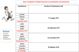 Invio modello unico dal 15 aprile l'agenzia delle entrate renderà disponibile per i contribuenti le dichiarazioni dei. La Scadenza Del 31 Maggio Per La Trasmissione Della Liquidazione Iva Del I Trimestre 2017 Ascom Se Ter Vit