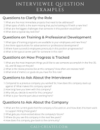 Interview Questions To Ask An Interviewer How To Nail A Job Interview Job Interview Tips Job Interview Advice Job Interview