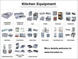 Maybe you would like to learn more about one of these? Commercial Kitchen Equipment List