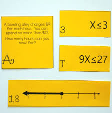 Pin On Seventh Grade Math