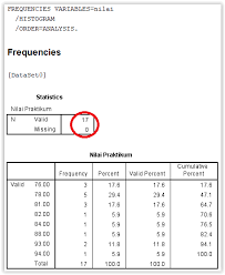 Semoga informasi download contoh soal psikotes dan jawabannya bermanfaat. Cara Membuat Tabel Distribusi Frekuensi Dengan Spss Advernesia