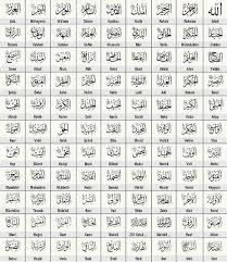 Ø§Ø³Ù…Ø§Ø¡ Ø§Ù„Ù„Ù‡ Ø§Ù„Ø­Ø³Ù†Ù‰ Ø¨Ø§Ù„Ø®Ø· Ø§Ù„Ø¹Ø«Ù…Ø§Ù†ÙŠ Ù…Ù‚Ø§Ù„Ø§Øª