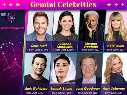 What Is My Sign Pagina Inicial Facebook