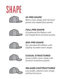 Product Sizing Charts Corporate Apparel Sizes And Measurements