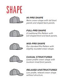 Product Sizing Charts Corporate Apparel Sizes And Measurements