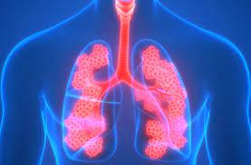 The diagnosis of chronic obstructive pulmonary disease (copd) should be suspected in patients with risk factors (primarily a history of smoking) who report dyspnea at rest or with exertion, chronic. 4 Biggest Myths About Your Copd And How To Cope Health Essentials From Cleveland Clinic