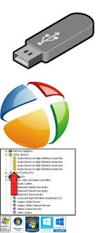 Details About Windows Drivers 2020 Install Update Any Drivers Xp Vista 7 8 10 32gb Usb Usb Smart Wifi Installation