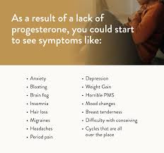 Image result for Progesterone