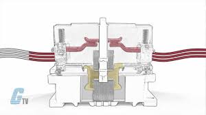 Siemens spx contactors wiring diagram rail. What Is A Contactor Youtube