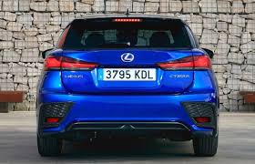 Ý nghĩa tên gọi các mẫu xe Lexus