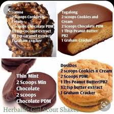 Pin On Herbalife Weight Loss