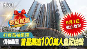 最新強檢公告 預約接種新冠疫苗 稅務易 智傭易 失業貸款. Hdqv5xi0vnvcvm
