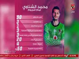 أحمد ناصر محمود معوض الشناوي (مواليد 14 مايو 1991) هو لاعب كرة قدم مصري يلعب في نادي بيراميدز قادما من نادي الزمالك، وفي منتخب مصر لكرة القدم، كما يعد الحارس الأساسي لمنتخب مصر الأولمبي. Ø§Ø­Ù…Ø¯ Ø«Ø§Ø¨Øª Ù…Ø­Ù…Ø¯ Ø§Ù„Ø´Ù†Ø§ÙˆÙŠ Ø§Ù„Ø­Ø§Ø±Ø³ Ø§Ù„ÙƒØ¨ÙŠØ± Ù‡Ùˆ Ù…Ù† ÙŠØµÙ†Ø¹ Ø§Ù„ÙØ§Ø±Ù‚ Ù„ÙØ±ÙŠÙ‚Ù‡ Youtube