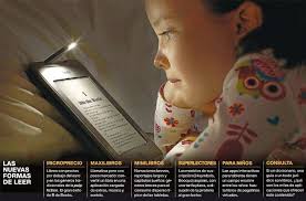 Lectura Ebook Kindle Reading