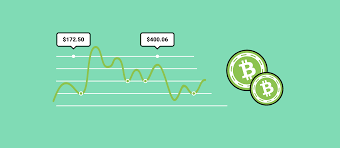 I have a lot of confidence in eth.not financial advice but as mass adoption and blockc. Vechain Price Prediction 2025 Reddit