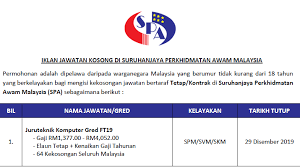 Explore our job opportunities and find out how working here can help you achieve your personal and professional goals. Jawatan Kosong Di Suruhanjaya Perkhidmatan Awam Malaysia Spa Tarikh Tutup 29 Disember 2019 Jawatan Kosong Kerajaan 2020 Terkini