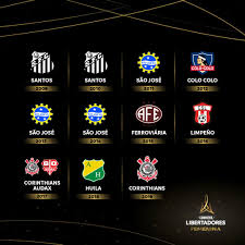 The 2019 copa conmebol libertadores femenina de futsal was the 6th edition of the copa libertadores femenina de futsal, south america's premier women's club futsal tournament organized by conmebol. Conmebol Libertadores Femenina En Twitter A Lista De Todas As Campeas Da Libertadoresfem Bem Vindo De Volta Sccpfutfeminino Este Es El Listado De Todas Las Campeonas De Libertadoresfem Bienvenido Sccpfutfeminino Otra Vez Https T