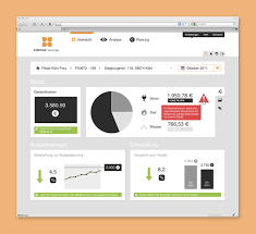 Pin On Ui Patterns Dashboards