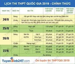 Maybe you would like to learn more about one of these? Lá»‹ch Thi Thpt Quá»'c Gia 2019 Chinh Thá»©c Tá»« Bá»™ Giao Dá»¥c