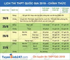 Check spelling or type a new query. Bá»™ Gd Khong Cáº§n Thiáº¿t Lui Lá»‹ch Thi Thpt Quá»'c Gia 2020