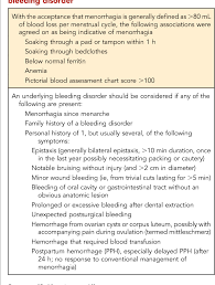 Table 1 From Evaluation And Management Of Heavy Menstrual