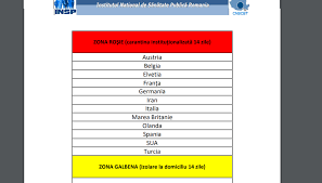 Romania A Actualizat Lista Cu Zonele Rosii De Covid 19 Alte 7 Å£Äƒri Au Fost AdÄƒugate CarantinÄƒ Obligatorie De 14 Zile