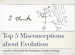 D S 0 Molecularlifesciences Top 5 Misconceptions Life Science Middle School Homeschool Life Science Life Science