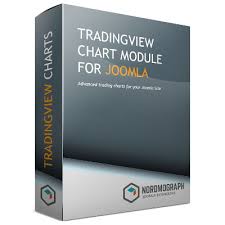 Tradingview Chart Module For Joomla