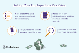 No clue if anyone's still seriously using @askfm, but i just signed up! How To Ask Your Employer For A Pay Raise