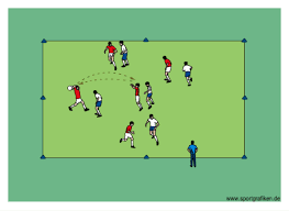 Soccer Heading - Top Soccer Drills For Improving Your Headers