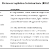 The richmond agitation sedation scale evaluates sedation in patients who are hospitalized, respectively their level of agitation prior to being sedated. 1