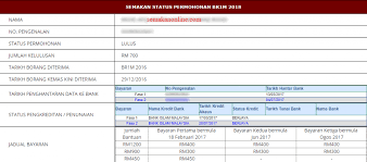 Selepas ini penerima bolehlah merancang. Chek Brim 2018 Dear Parents And Teachers Here Are 4 Back To School Life Savers Once Installed You Can Open A Pcap With Brim And It Will Transform The Pcap