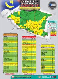 Kementerian yang memiliki tugas penyelenggaraan urusan penyelenggaraan urusan tertentu dalam pemerintahan untuk membantu presiden dalam menyelenggarakan pemerintahan negara dengan upaya pencapaian tujuan kementerian sebagai. Covid 19 Melaka 15 Kes Baharu Berita Parti Islam Se Malaysia Pas