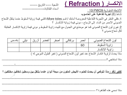 الانكسار Refraction Ppt Katebasma