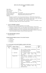 A) apakah pertanyaan yang diajukan dan jawaban siswa telah terarah sesuai dengan pokok materi. 2
