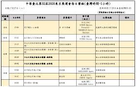 Jun 06, 2021 · 【now sports】曾在奧運累積3金的32歲選手內村航平獲得男子單槓參賽資格，第4度出戰奧運。曾在2012及2016年奧運男子全能賽奪冠的日本體操好手內村航平（kohei uchimura），早前已宣佈放棄衛冕全能賽事，並轉攻單槓項目，周日更獲選入圍日本隊單槓名單，成功第4度出戰奧運。 L039 1u46efh7m