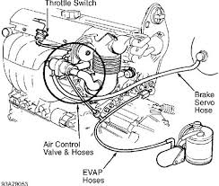 Volvo 960 (1994) wiring diagrams. Vd 7565 Volvo 940 Relay Location Moreover Volvo 960 Engine Diagram Furthermore Wiring Diagram