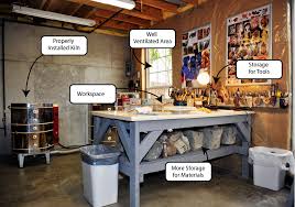 Visit our online store to buy everything you need to paint on ceramics at home ! Pottery Studio Setup At Home The Bare Bones Basics Sumi Ceramics