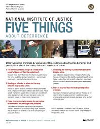 Five Things About Deterrence Crime Prevention Criminology Criminal Justice