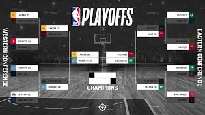 Giannis antetokounmpo and the milwaukee bucks lead the way in the east, despite only winning three of their eight games in the bubble so far, they are clear favorites. Nba Playoff Bracket 2020 Updated Tv Schedule Scores Results For The Conference Finals Sporting News