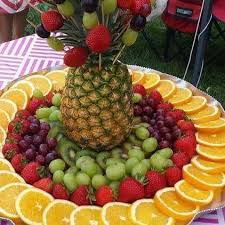 Pin On Fruit Buffet