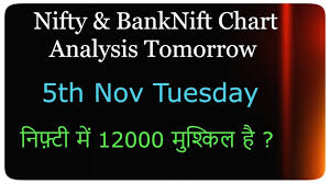 Nifty Banknifty Analysis Tomorrow 5 November Daily Nifty Chart Analysis With Option Chain Data
