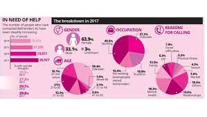 The average number of children per woman needed for each generation to exactly replace itself. Looking For The Light The Star