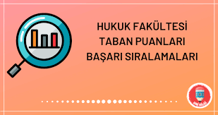 Ege üniversitesi 2021 eğitim yılı için 4 yıllık bölümlerinin, fakültelerin taban puanları, başarı sıralamaları ve kontenjanları listesi. 2021 Hukuk Taban Puanlari Basari Siralamalari Unibilgi Universite Bilgi Platformu