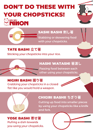 That is how you are going to do it. The Etiquette Of Using Chopsticks In Japan Go Go Nihon