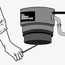 fixing a jammed garbage disposal