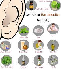 Pin On Home Remedies